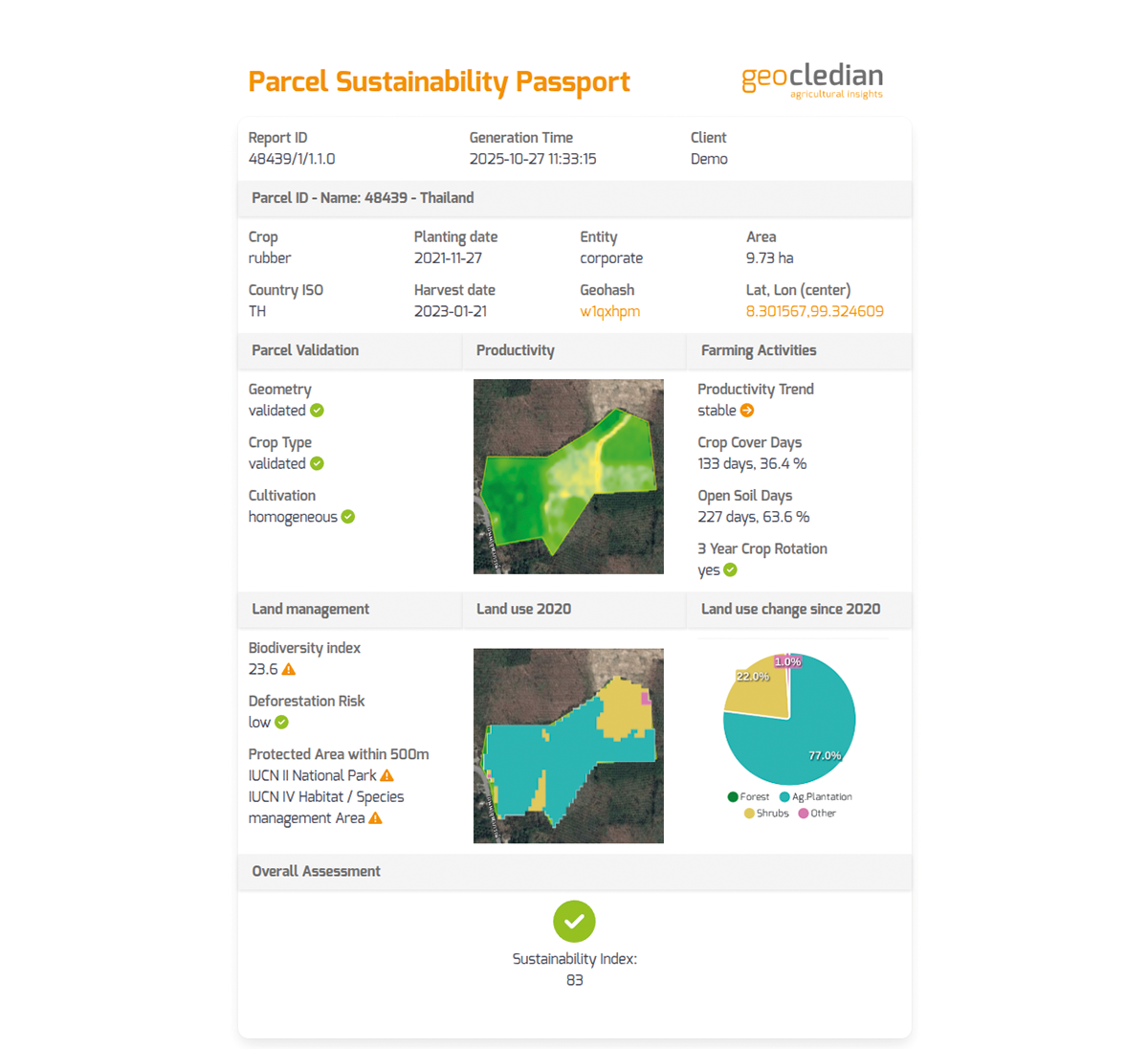 Parcel Sustainability Passport